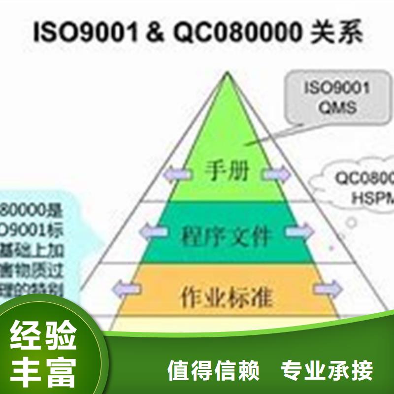 QC080000认证-GJB9001C认证遵守合同