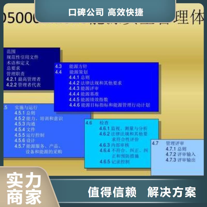 ​ISO50001认证ISO9001\ISO9000\ISO14001认证公司当地制造商