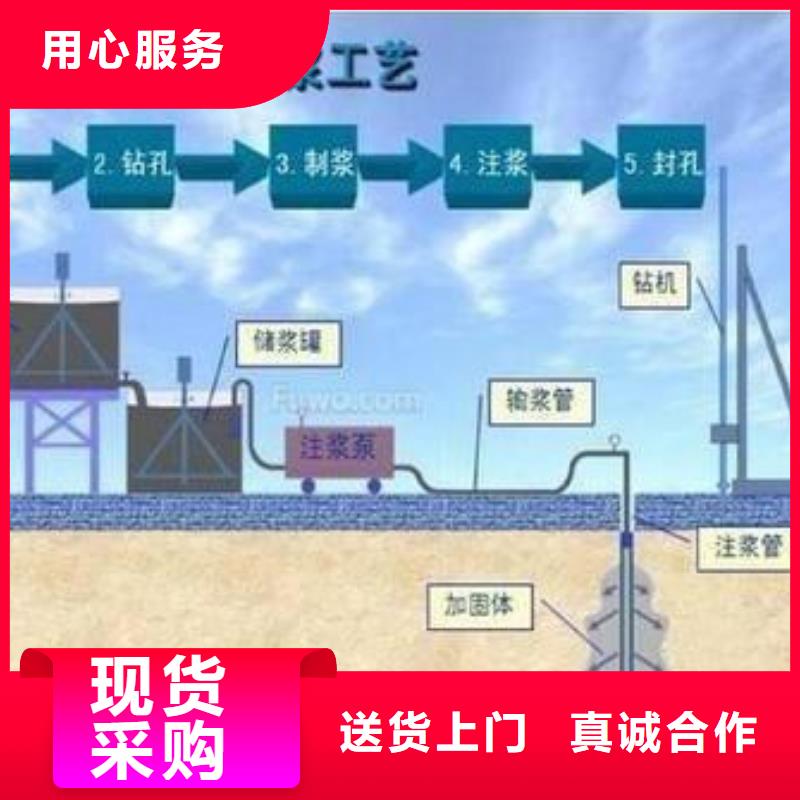 【压浆料灌浆料合作共赢】同城品牌