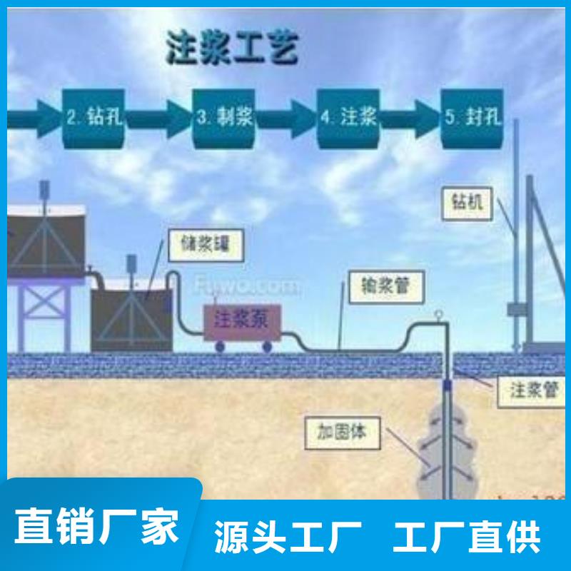 压浆料注浆料源头厂家供应附近生产厂家