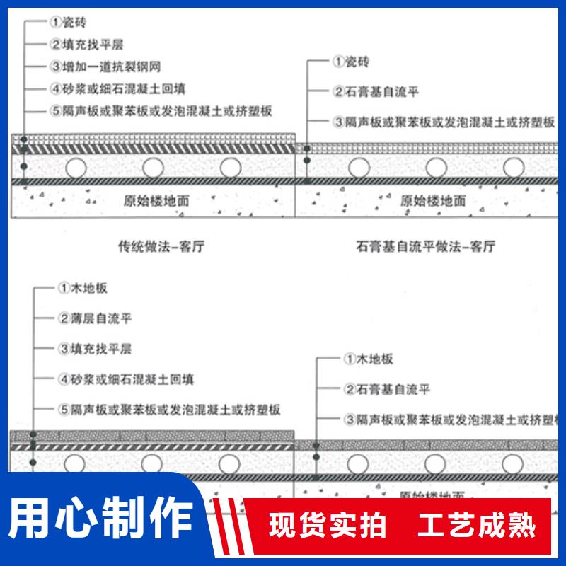 石膏自流平-风电基础C90灌浆料您身边的厂家为您提供一站式采购服务