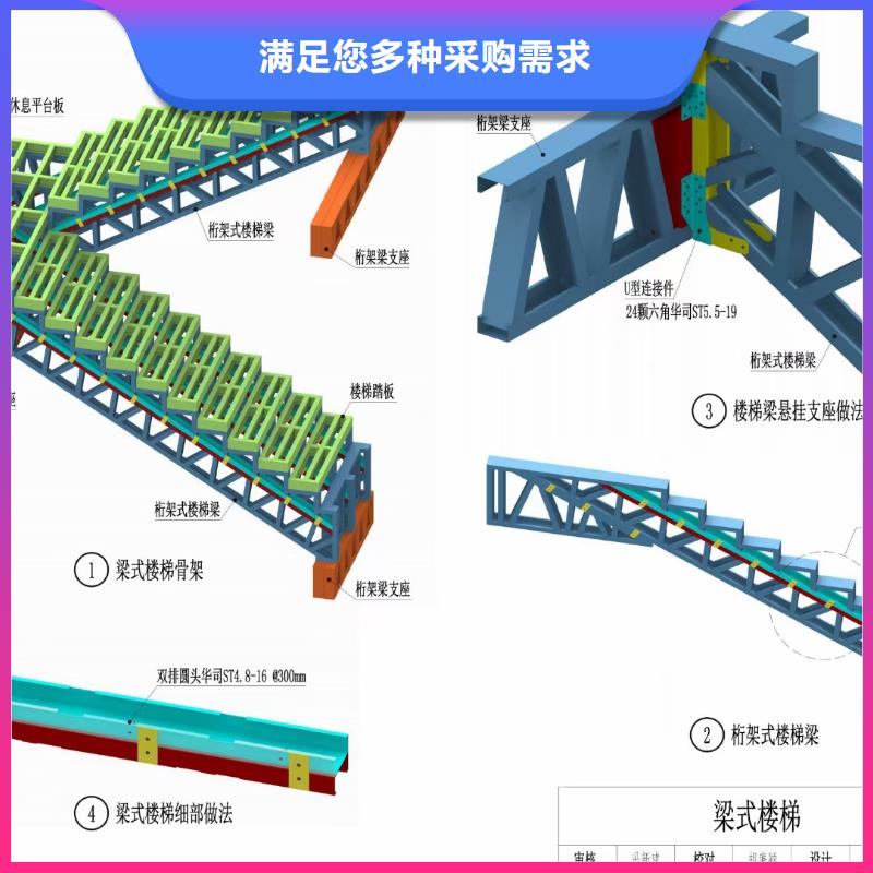 【6】,轻钢别墅实力厂家直销当地供应商