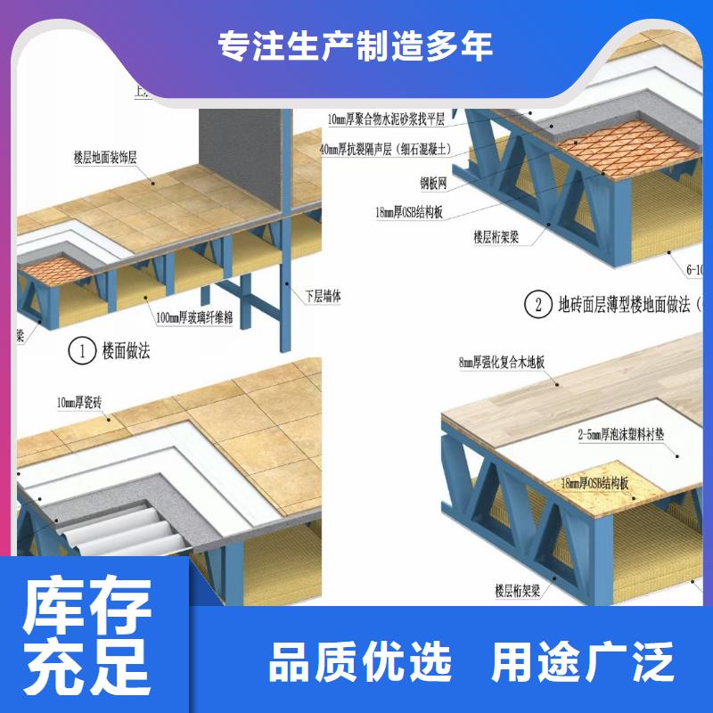 6轻钢房屋货源足质量好有口皆碑