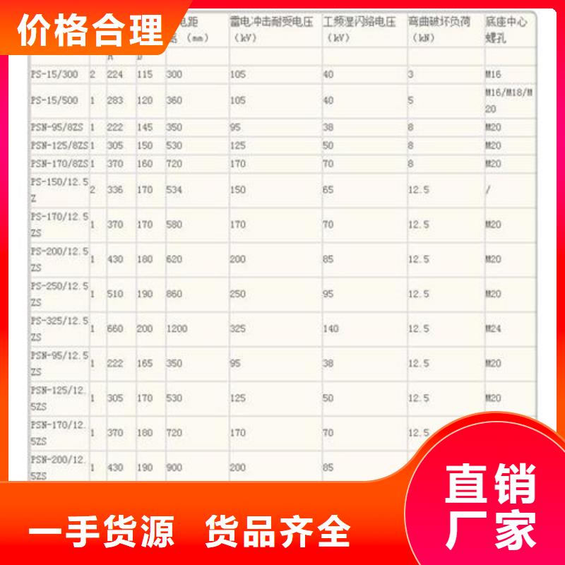 【绝缘子跌落式熔断器厂型号齐全】订购