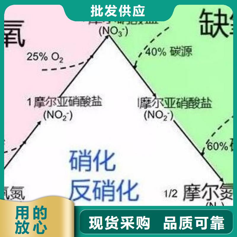 昌江县醋酸钠(碳源)销售物流配货上门