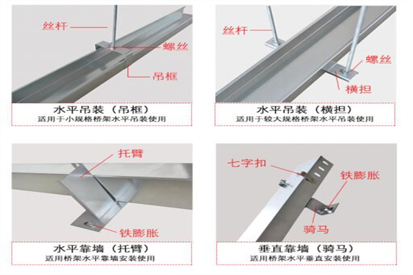 201不锈钢桥架厂家电话