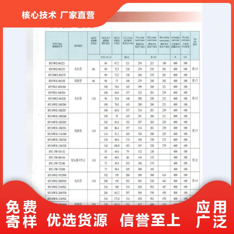 熔断器_复合绝缘子价格实在好货有保障