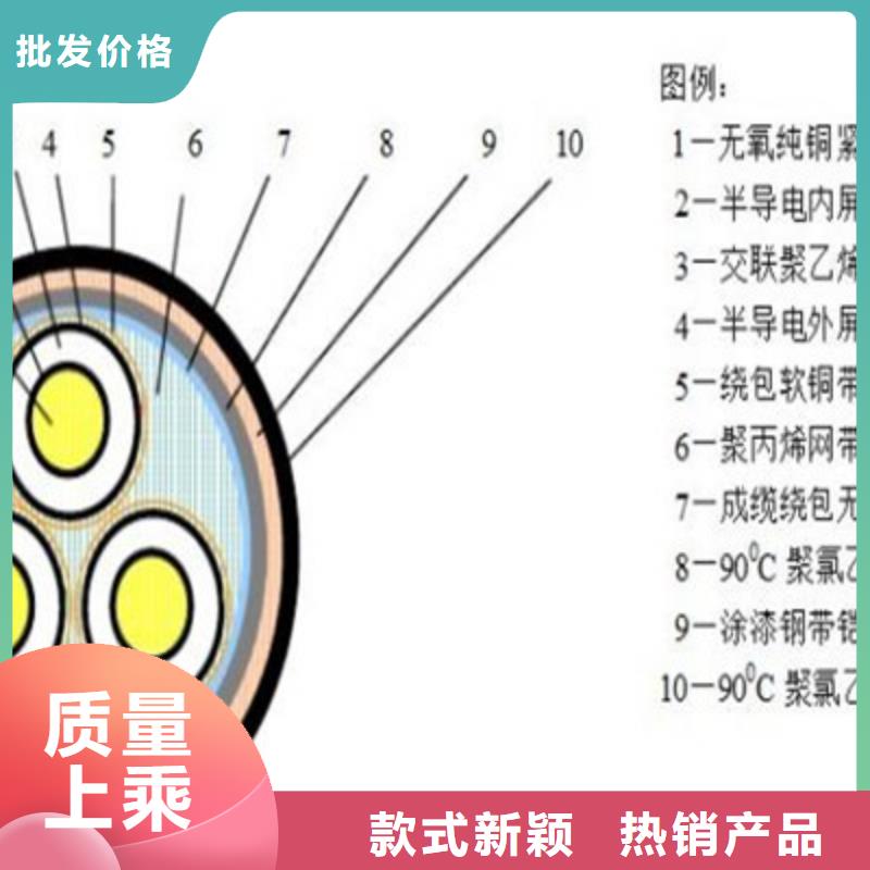 矿用橡套电力电缆矿用电缆价格地道同城服务商