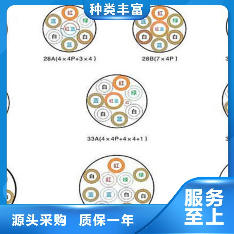 铁路信号电缆屏蔽电缆今日新品附近货源