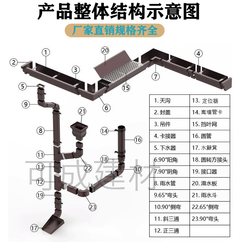 天沟金属古建檐口24小时下单发货