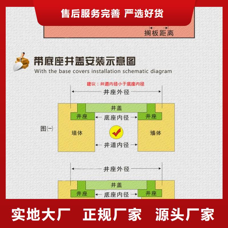 井盖污水井盖丰富的行业经验用心做好每一件产品