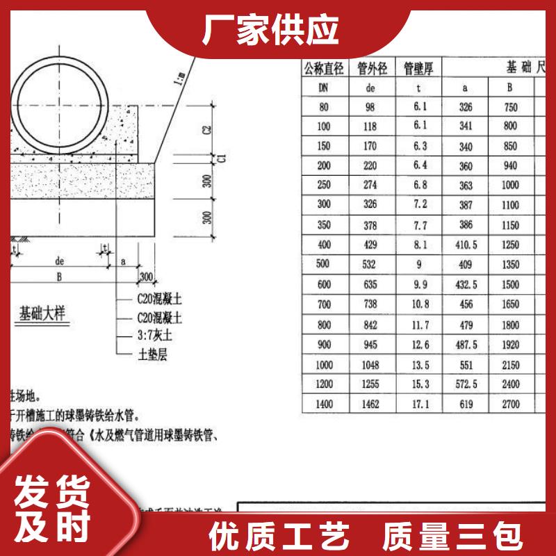 球墨管球墨铸铁井盖N年生产经验一站式厂家