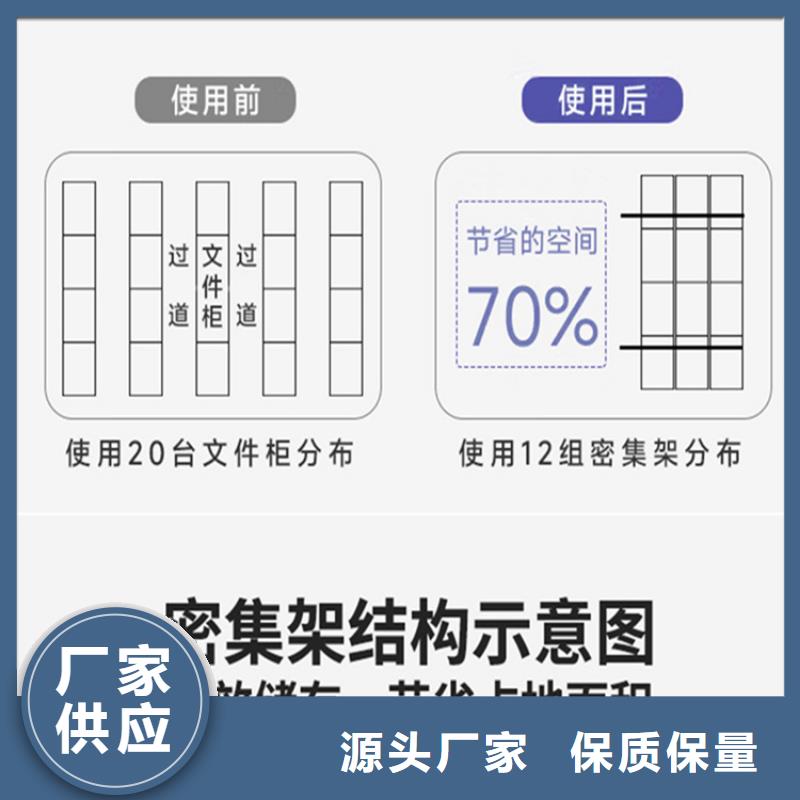 留样密集架密集柜档案密集柜实拍展现支持定制