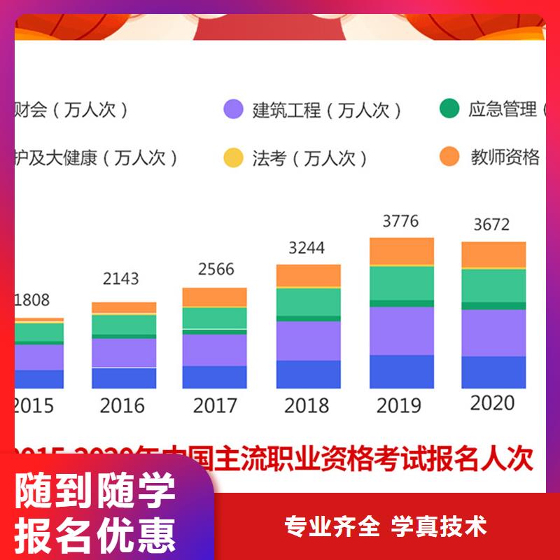 【成人教育加盟】_消防工程师报考条件正规培训正规培训