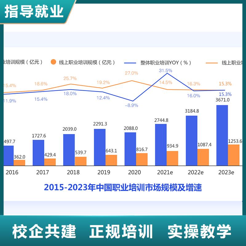 经济师【消防工程师培训】推荐就业当地厂家