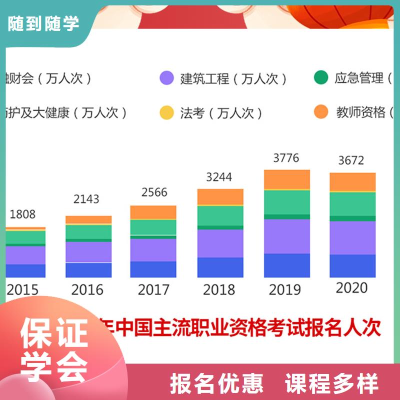 经济师二建报考条件专业齐全本地服务商