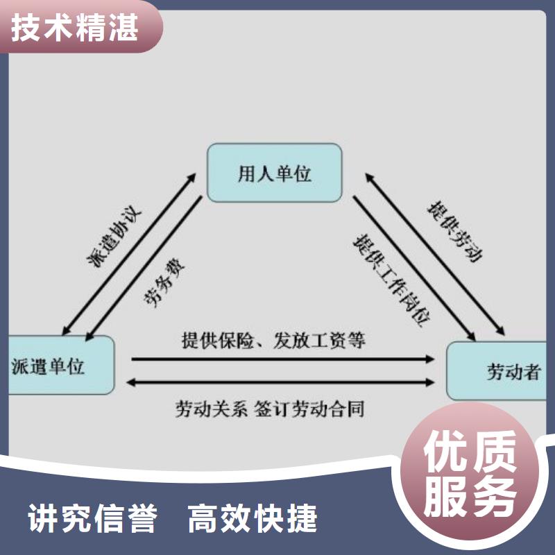 劳务派遣【劳务派遣人员】技术成熟实力强有保证