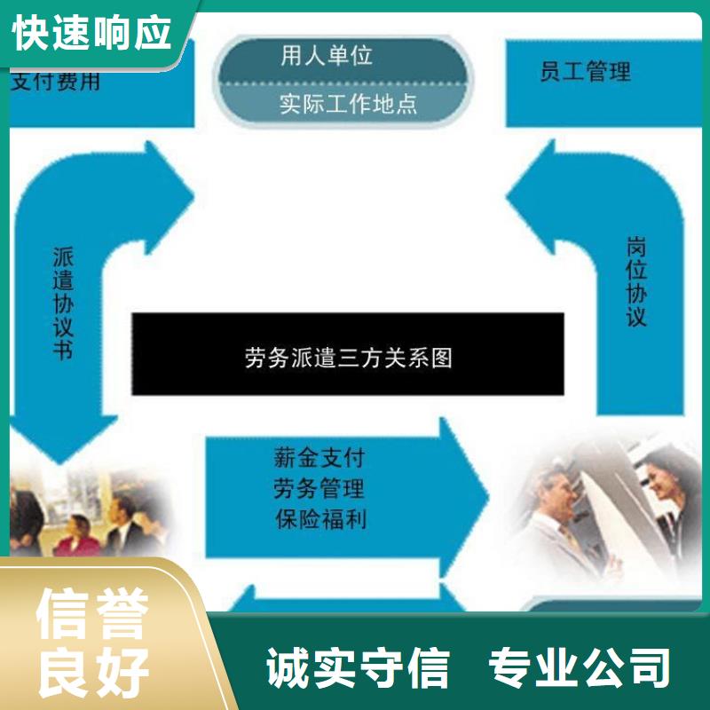 劳务派遣_出国务工方法2024专业的团队本地服务商