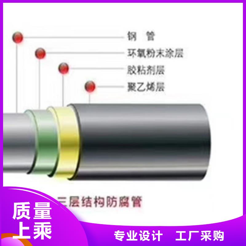 防腐钢管聚氨酯保温钢管打造行业品质准时交付
