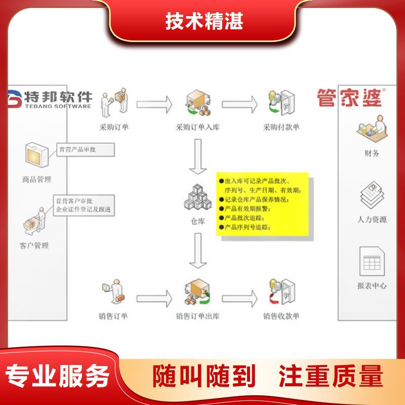 软件会计财务软件实力商家放心之选