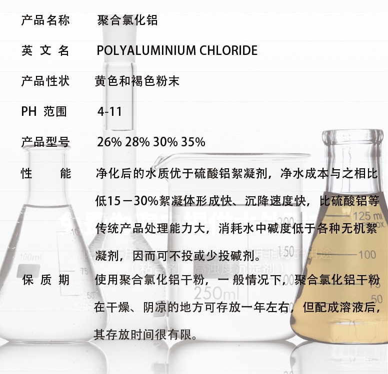 PAC现货供应