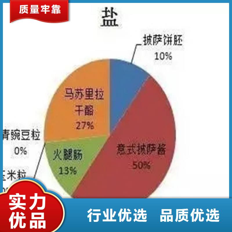 成分分析定性定量成分分析常年供应现货满足大量采购