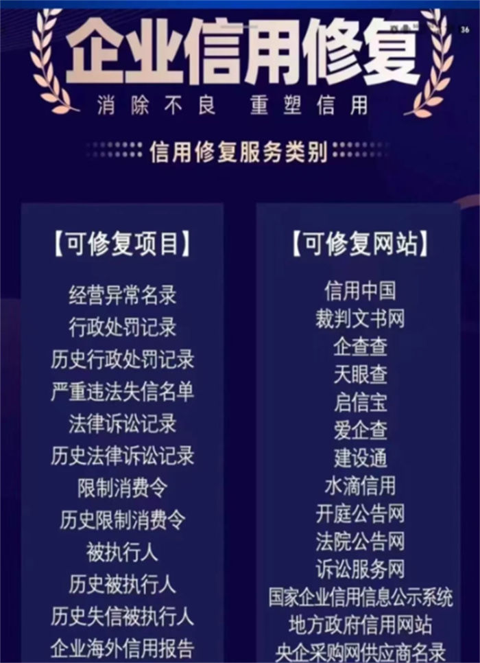 纳税信用评估时间怎么算的