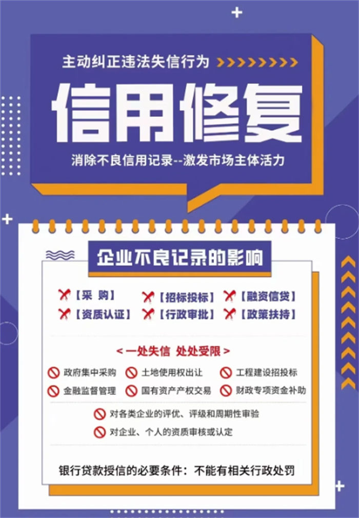 立案信息撤销流程是什么意思啊怎么查看呢行业口碑好