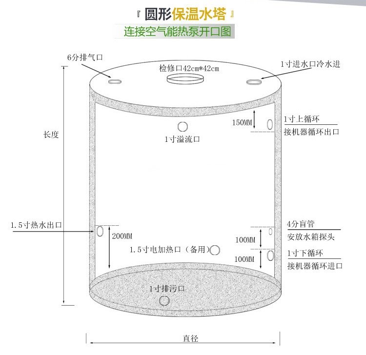 白沙县大型消防池支持定制厂家定制