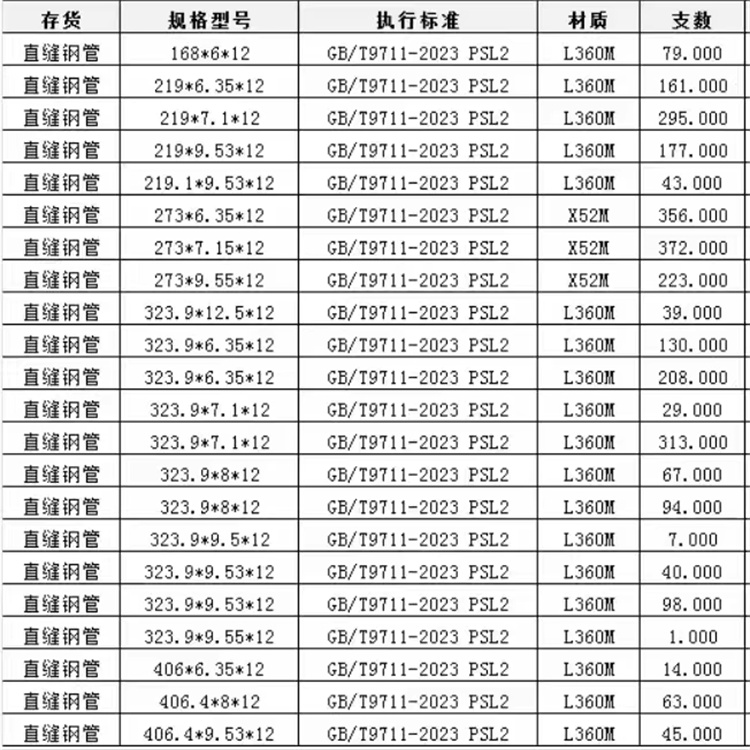 国标9711螺旋缝焊接钢管生产厂家