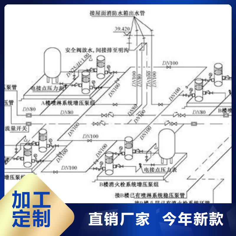 不锈钢消防水箱供应商价格厂家直销安全放心